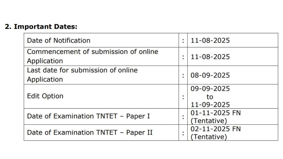 TN TET 2025: ஆசிரியர் தகுதித் தேர்வு தேதி அறிவிப்பு - இன்று முதலே விண்ணப்பம் - தேர்வு வாரிய அறிவிப்பு என்ன.?