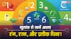 Numerology: मूलांक से जानिए अपना लकी रंग, रत्न और चिन्ह प्रतीक! देखिए फोटो