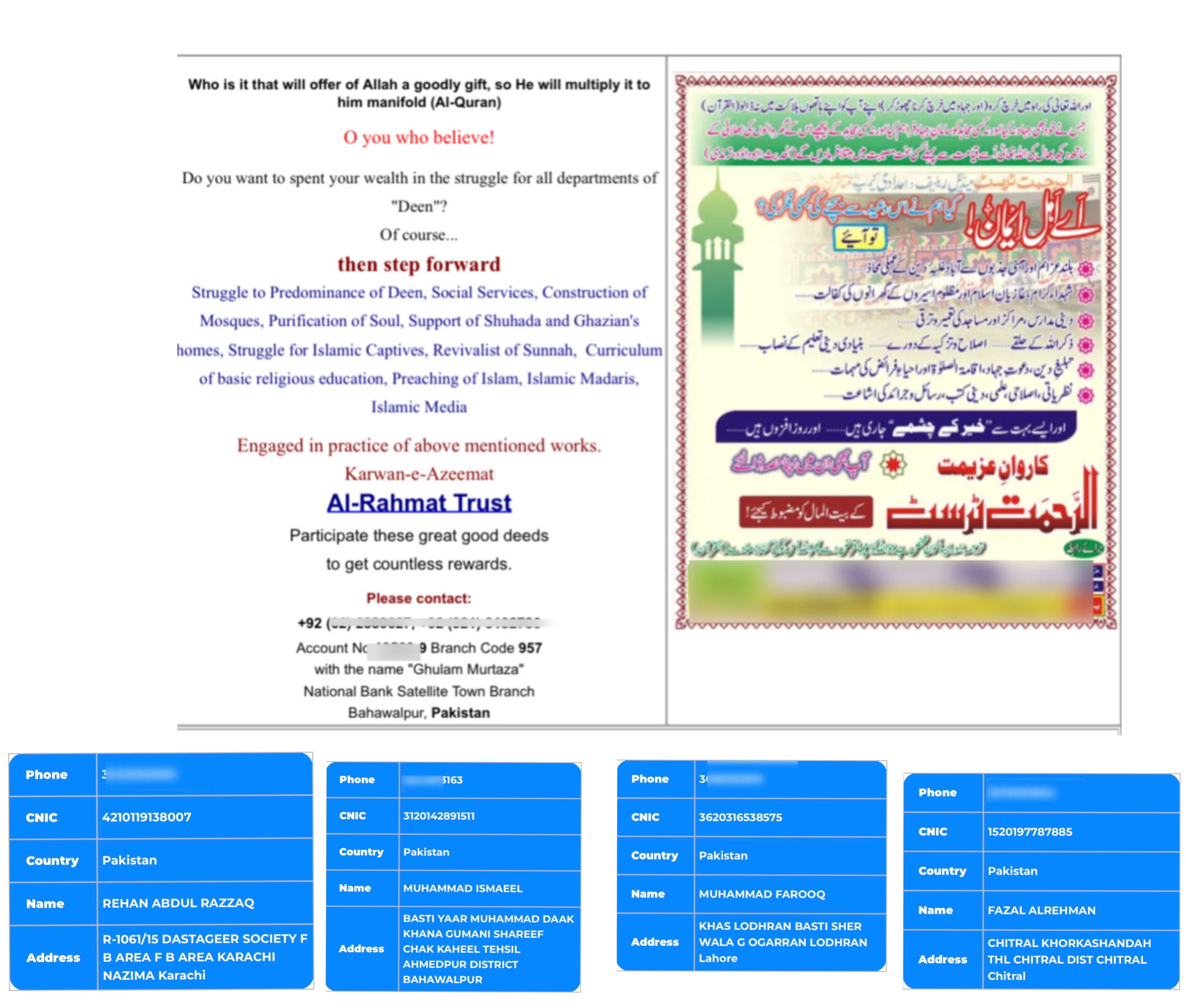 ABP Exclusive: How Pakistan’s Terror Network Dodged FATF Scrutiny—JeM’s PKR 3.91-Billion ‘Digital Hawala’