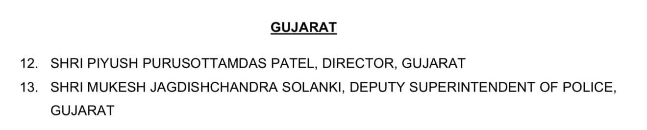 સ્વતંત્રતા દિવસ અગાઉ રાષ્ટ્રપતિ ચંદ્રકની જાહેરાત, રાજ્યના 21 અધિકારીઓને મળ્યો એવોર્ડ