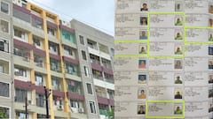 मतदार यादीत एकाच महिलेचं तब्बल 6 वेळा नाव; एबीपी माझाची टीम नालासोपारा मतदारसंघात पोहचताच काय समोर आलं?