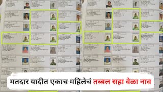 Voter List : मतदार यादीत एकाच महिलेचं तब्बल सहा वेळा नाव; नालासोपारा मतदारसंघातील प्रकाराने खळबळ, जिल्हाधिकाऱ्यांकडून चौकशीचे आदेश