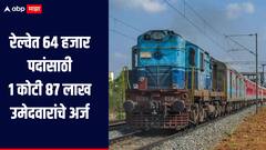 रेल्वेत 64 हजार पदांसाठी भरती, तब्बल 1 कोटी 87 लाख उमेदवारांनी केले अर्ज, एका पदासाठी 291 दावेदार   
