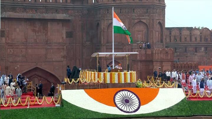 भारत आज अपना 79वां स्वतंत्रता दिवस मना रहा है. प्रधानमंत्री नरेंद्र मोदी ने लगातार 12वीं बार तिरंगा फहराया. इस साल स्वतंत्रता दिवस की थीम नया भारत रखी गई है.