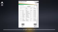 AAP ਵੱਲੋਂ ਵੱਡਾ ਐਲਾਨ! ਪੰਜਾਬ ਐੱਸ.ਸੀ ਵਿੰਗ ਦੇ ਅਹੁਦੇਦਾਰਾਂ ਦਾ ਕੀਤਾ ਐਲਾਨ, ਇਸ ਆਗੂ ਨੂੰ ਨਿਯੁਕਤ ਕੀਤਾ ਗਿਆ ਵਿੰਗ ਦਾ ਪ੍ਰਧਾਨ, ਇੱਥੇ ਦੇਖੋ ਲਿਸਟ