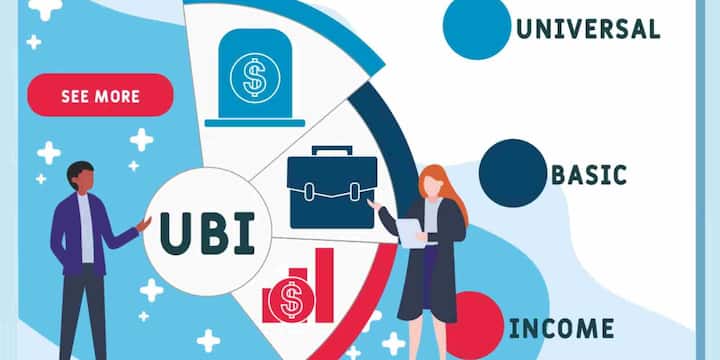 यही वजह है कि UBI (Universal Basic Income) की चर्चा बढ़ रही है. UBI एक ऐसी व्यवस्था है जिसमें सरकार हर नागरिक को नियमित अंतराल पर एक निश्चित रकम देती है, चाहे वह अमीर हो या गरीब, नौकरी कर रहा हो या नहीं. इसका मकसद लोगों की बुनियादी ज़रूरतें जैसे खाना, घर और स्वास्थ्य सेवाएं सुनिश्चित करना है.