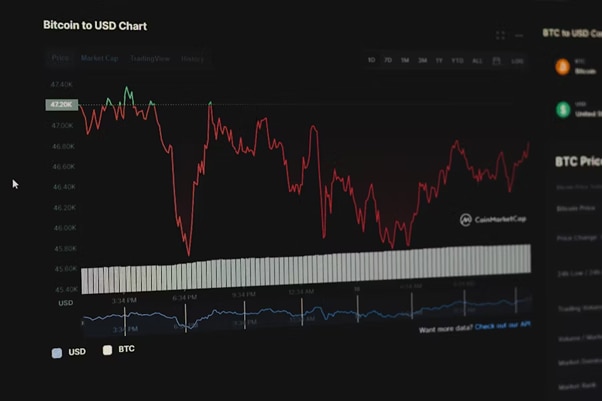 Best Crypto To Buy Now? BlockchainFX’s Live Rewards Beat BlockDAG’s Long Game