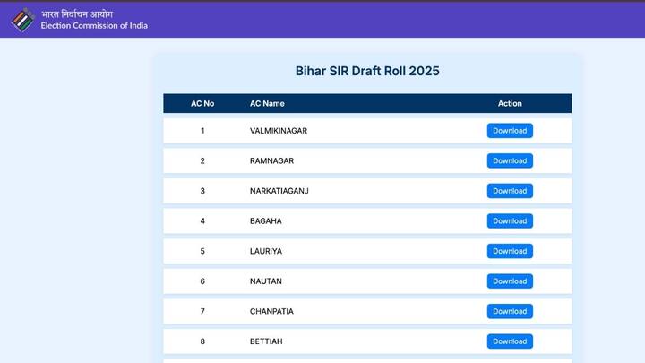 बिहार में SIR ड्राफ्ट लिस्ट चेक करने के लिए आपको कहीं जाने की जरूरत नहीं है. आप घर बैठे ही इसकी लिस्ट चेक कर सकते हैं. इसके लिए आपको https://www.eci.gov.in/eci-backend/public/ER/s04/SIR/roll.html इस लिंक पर जाना होगा.