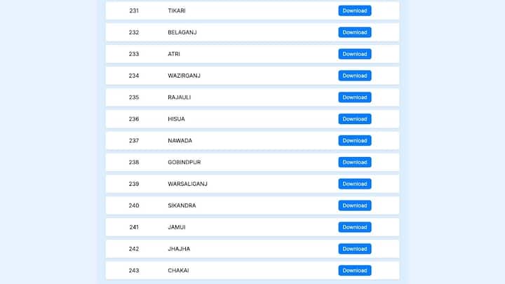 जहां आपको सभी 243 विधानसभाओं की लिस्ट देखने को मिल जाएगी. आप अपने विधानसभा क्षेत्र की लिस्ट डाउनलोड कर सकते हैं. उसमें अपना नाम देख सकते हैं. अगर आपका नाम वहां नहीं होता है तो आप इस बारे में शिकायत कर सकते हैं.