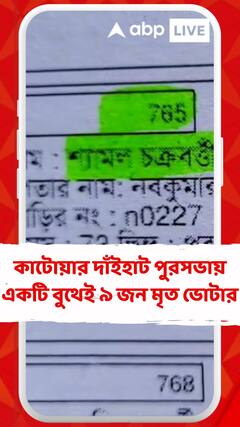 একটি বুথেই ৯ জন মৃত ভোটারের নাম রয়েছে তালিকায় ! অদ্ভূতুড়ে কাণ্ড কাটোয়ার দাঁইহাট পুরসভায়