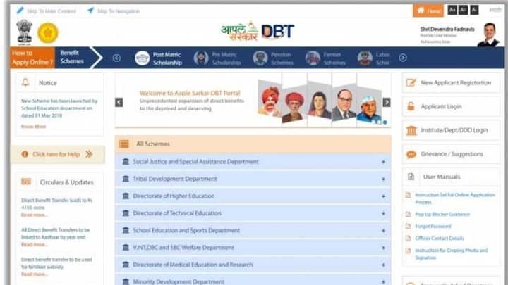 पूर्वी लाभार्थ्यांची निवड लॉटरीने केली जायची, पण आता 