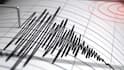 Massive 7.4 Magnitude Earthquake Strikes Near East Coast Of Russia's Kamchatka