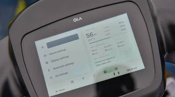 Ola S1 Pro: ஒரே சார்ஜில் 242 கி.மீட்டர் வரை பறக்கலாம்.. Ola S1 Pro இ ஸ்கூட்டர் விலை இவ்ளோதானா?