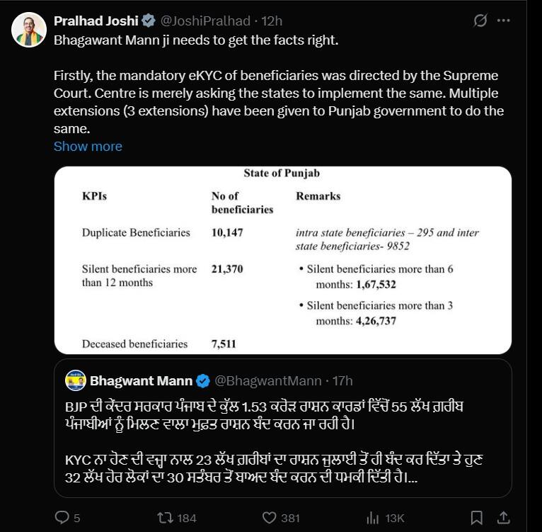 ਪੰਜਾਬ 'ਚ ਰਾਸ਼ਨ ਕਾਰਡ ਨੂੰ ਲੈ ਕੇ ਕੇਂਦਰ ਤੇ ਸੂਬਾ ਸਰਕਾਰ ਵਿਚਾਲੇ ਤਕਰਾਰ, ਅੱਜ AAP ਸਾਰੇ ਜ਼ਿਲ੍ਹਿਆਂ 'ਚ ਖੋਲ੍ਹੇਗੀ ਮੋਰਚਾ