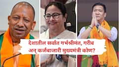 देशातील 30 विद्यमान मुख्यमंत्र्यांकडे एकूण 1630 कोटींची संपत्ती, पण त्यामधील फक्त एकट्या मुख्यमंत्र्यांची संपत्ती तब्बल 930 कोटी! ममता बॅनर्जी सर्वात गरीब