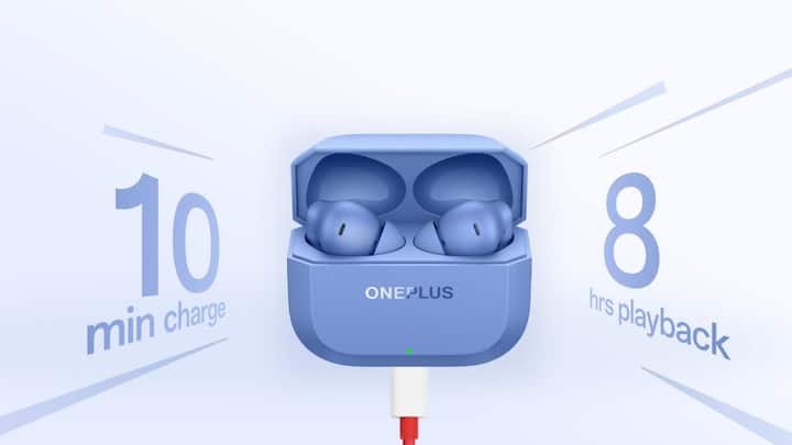 या इअरबड्सची सर्वात मोठी खासियत म्हणजे तब्बल 54 तासांचा प्ले टाइम, जो वनप्लसच्या सर्व TWS इअरबड्समध्ये आतापर्यंतचा सर्वाधिक आहे.