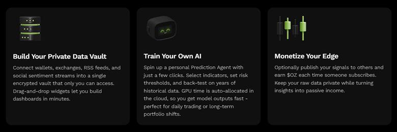 From >.01 To .80 By 2026? Analysts Predict Ozak AI Could Deliver Life-Changing ROI Ahead Of Altcoins Like Solana And Cardano