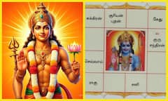 'சிம்மத்தில் வரப்போகும் புதன்' அடிக்கப் போகும் அதிர்ஷ்ட லாட்டரி!!!