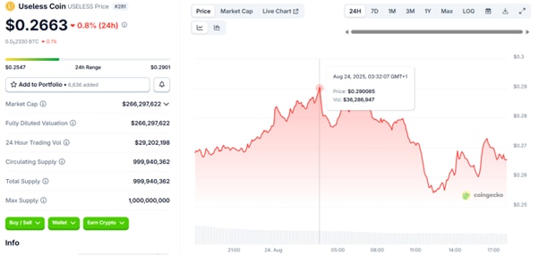 Top 8 Tokens For Huge Gains By Q4 2025