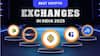 Best Crypto Exchange In India 2025 – A Complete Guide