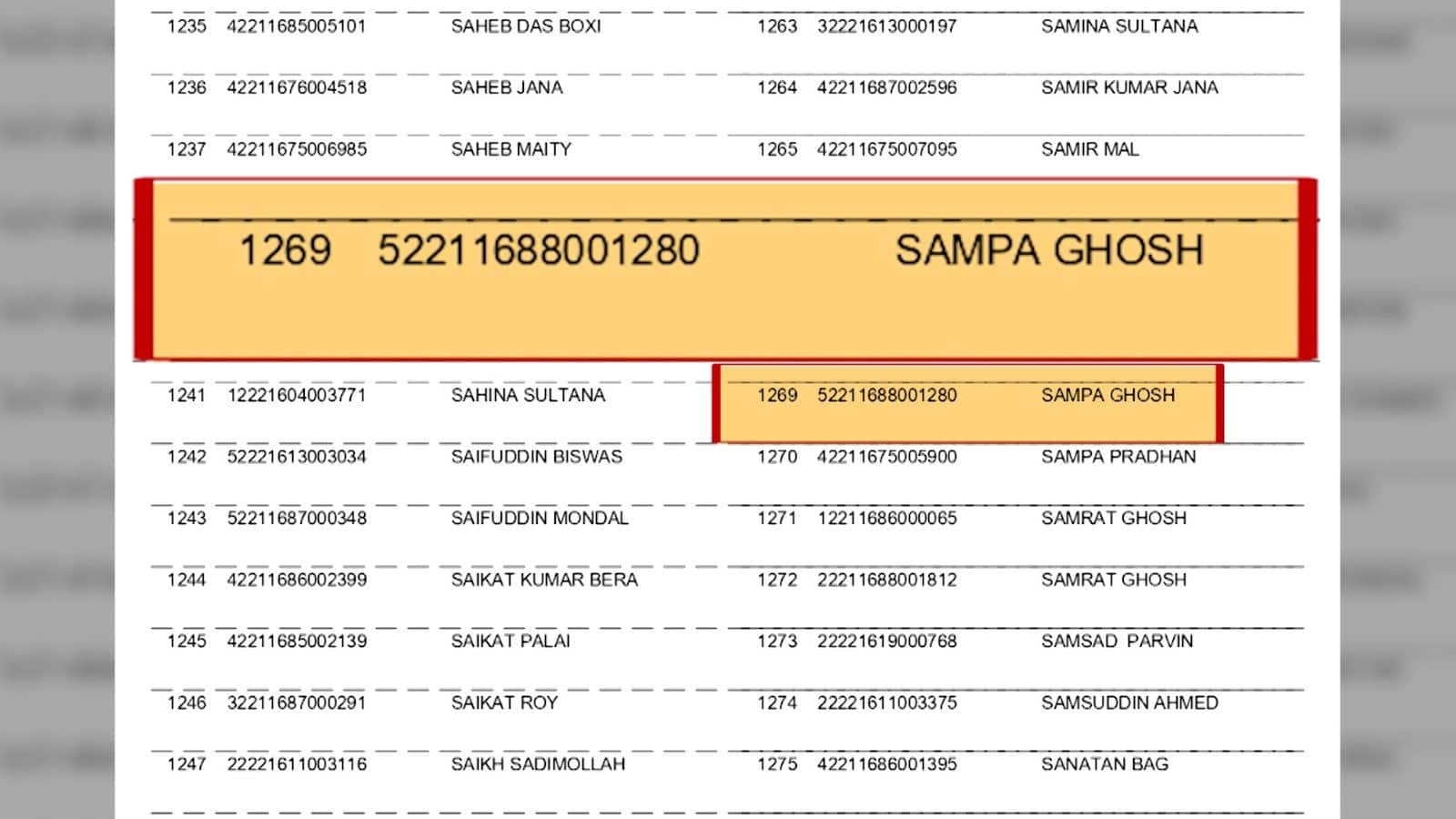 SSC Tainted Candidate List: SSC-র দাগিদের তালিকায় পানিহাটির TMC বিধায়ক নির্মল ঘোষের বউমার নাম ! 'আইন আইনের পথে চলবে..