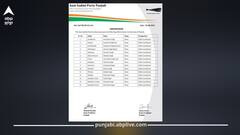 ਪੰਜਾਬ 'ਚ AAP ਵੱਲੋਂ ਕਿਸਾਨ ਵਿੰਗ ਦਾ ਵਿਸਥਾਰ; 23 ਜ਼ਿਲ੍ਹਿਆਂ 'ਚ 110 ਕਿਸਾਨ ਕੋਆਰਡੀਨੇਟਰ ਨਿਯੁਕਤ, ਇੱਥੇ ਦੇਖੋ ਲਿਸਟ