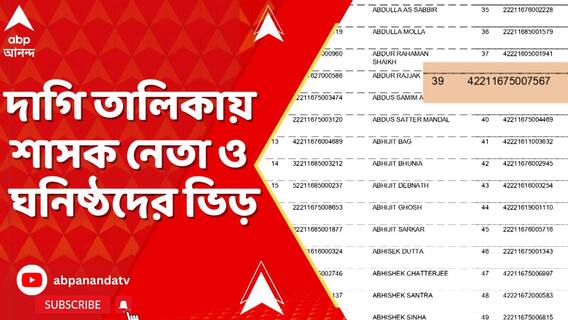 দাগি তালিকায় শাসক নেতা ও ঘনিষ্ঠদের ভিড়। তালিকায় বারাসাত ১ ব্লকের তৃণমূল নেতার ছেলে