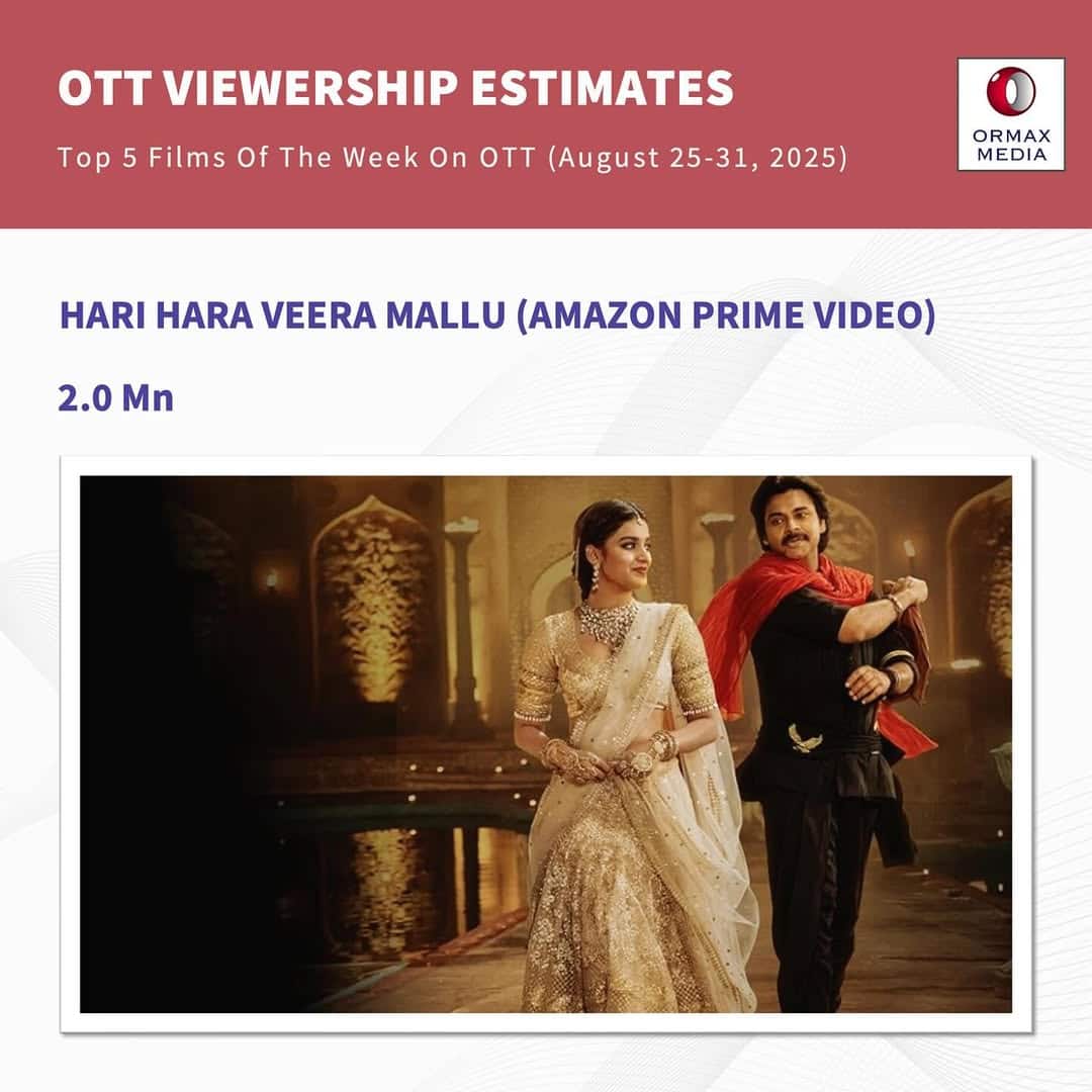 बॉक्स ऑफिस पर पाई-पाई को तरसी, ओटीटी पर आते ही हिट फिल्म को दे दी मात, सबसे ज्यादा दिलचस्पी दिखा रहे दर्शक