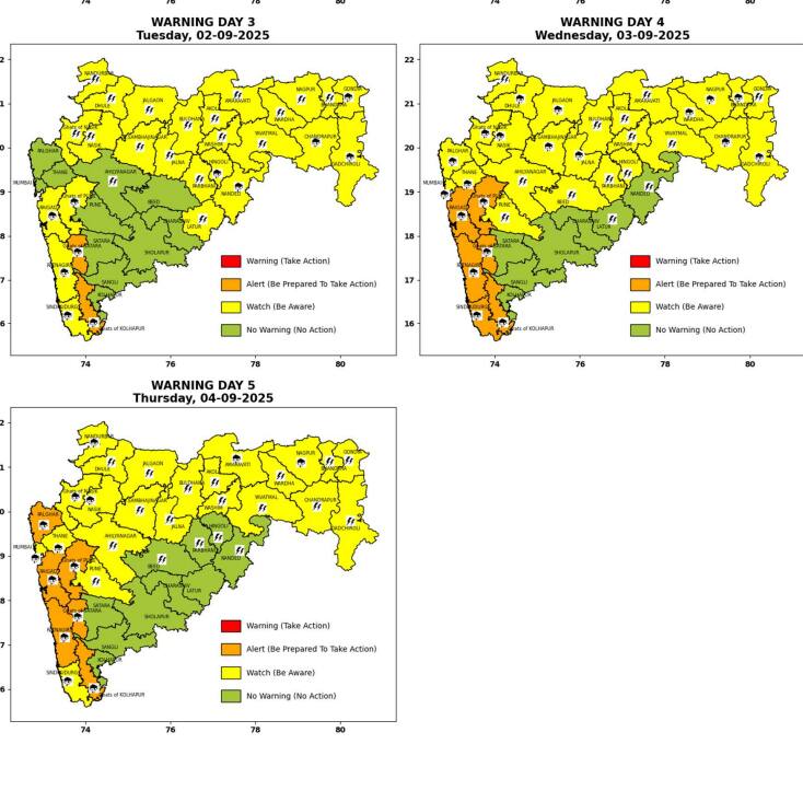 सावधान! सप्टेंबरच्या पहिल्या आठवड्यात पावसाची तुफान बॅटिंग; मुंबईसह कोकण मराठवाड्यात हायअलर्ट, IMD चे अंदाज काय?