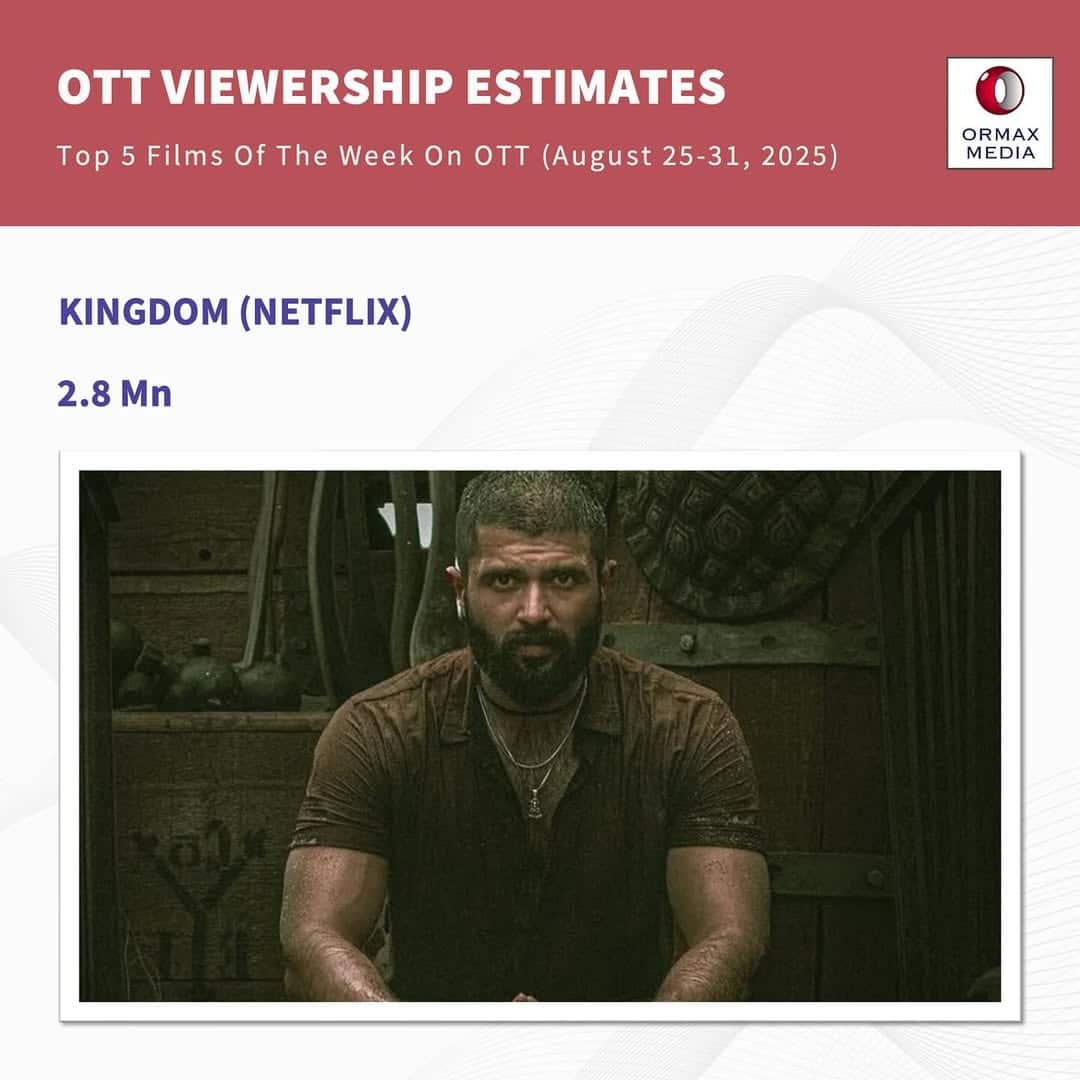 बॉक्स ऑफिस पर पाई-पाई को तरसी, ओटीटी पर आते ही हिट फिल्म को दे दी मात, सबसे ज्यादा दिलचस्पी दिखा रहे दर्शक