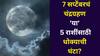 Chandra Grahan 2025: 7 सप्टेंबरचं चंद्रग्रहण 'या' 5 राशींसाठी धोक्याची घंटा? राहू-चंद्राची युती आणणार संकटांचं वादळ? 'या' गोष्टींची काळजी घ्या..