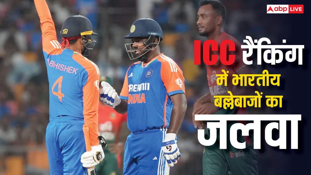 ICC Rankings: वनडे, टेस्ट और टी-20 में अभी कौन है नंबर-1 बल्लेबाज, ICC की रैंकिंग देखिए