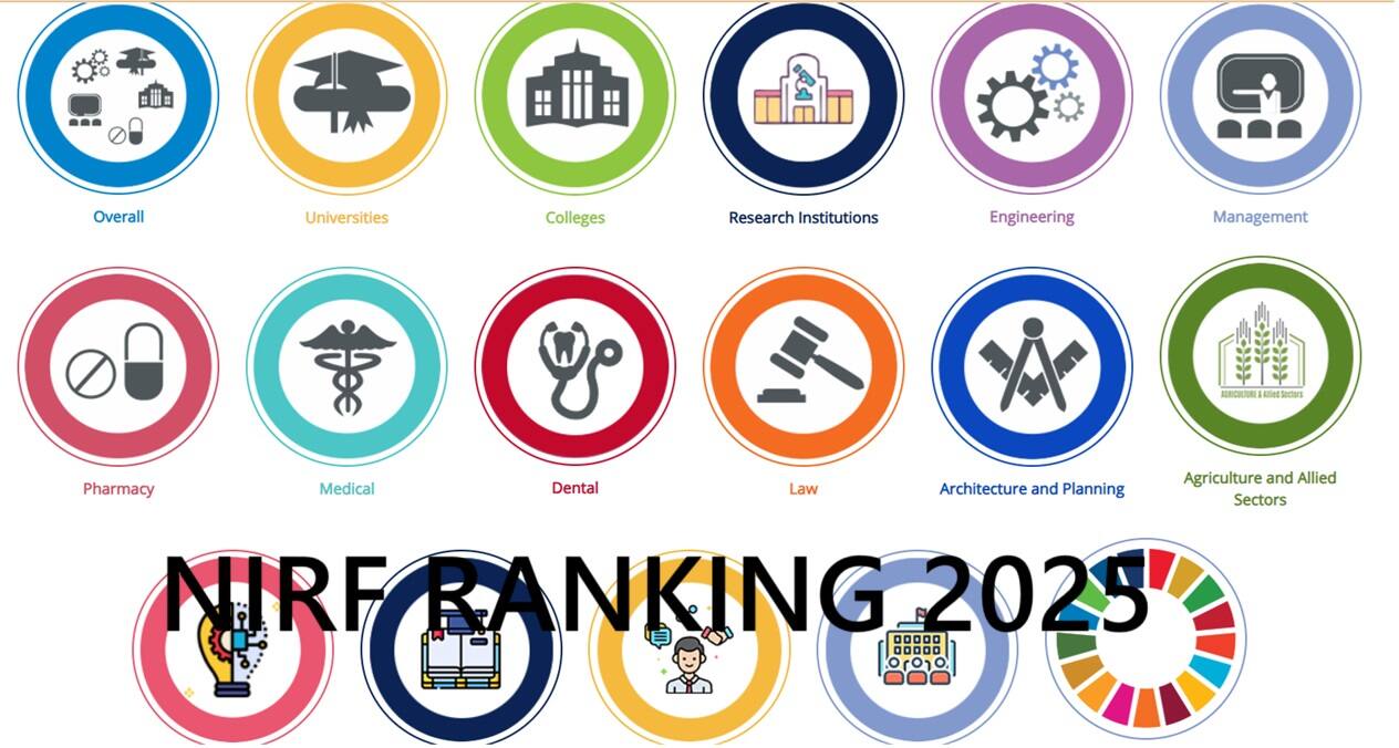 NIRF Ranking 2025: தமிழ்நாட்டு மருத்துவக் கல்லூரிகள், பல்கலைக்கழகங்கள்; NIRF தரவரிசையில் யார் யாருக்கு என்ன இடம்?