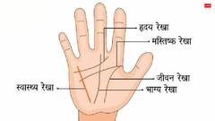 Palmistry: हथेली में जीवन रेखा का कटा या छोटा होना देता है भविष्य के ये संकेत, जानें