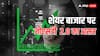 Stock Market Today: शेयर बाजार पर चढ़ा GST 2.0 का रंग, सेंसेक्स ने लगाई 888 अंकों की छलांग; निफ्टी ने भी पकड़ी रफ्तार