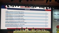 NIRF Rankings 2025: மீண்டும் தட்டித்தூக்கிய சென்னை ஐஐடி.. NIRF தரவரிசை 2025 பட்டியல்.. முழு விவரம் இதோ!