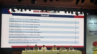 NIRF Rankings 2025: மீண்டும் தட்டித்தூக்கிய சென்னை ஐஐடி.. NIRF தரவரிசை 2025 பட்டியல்.. முழு விவரம் இதோ!