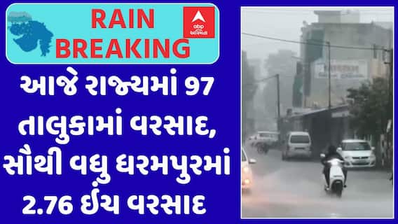 Gujarat Rain : આજે રાજ્યમાં 97 તાલુકામાં વરસાદ, સૌથી વધુ ધરમપુરમાં 2.76 ઇંચ વરસાદ