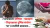 Bhadrapad Purnima 2025: 7 सप्टेंबरला पौर्णिमा - चंद्रग्रहण - पितृपक्षाचा दुर्मिळ संयोग! 'या' 3 राशी ताकही फुंकून पितील, महत्त्व, मुहूर्त, पूजा पद्धत वाचा