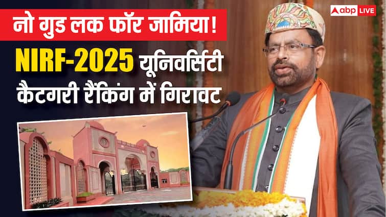VC मजहर आसिफ के आते ही NIRF यूनिवर्सिटी कैटेगरी रैंकिंग में फिसलन, तीन साल बाद तीसरे के बजा