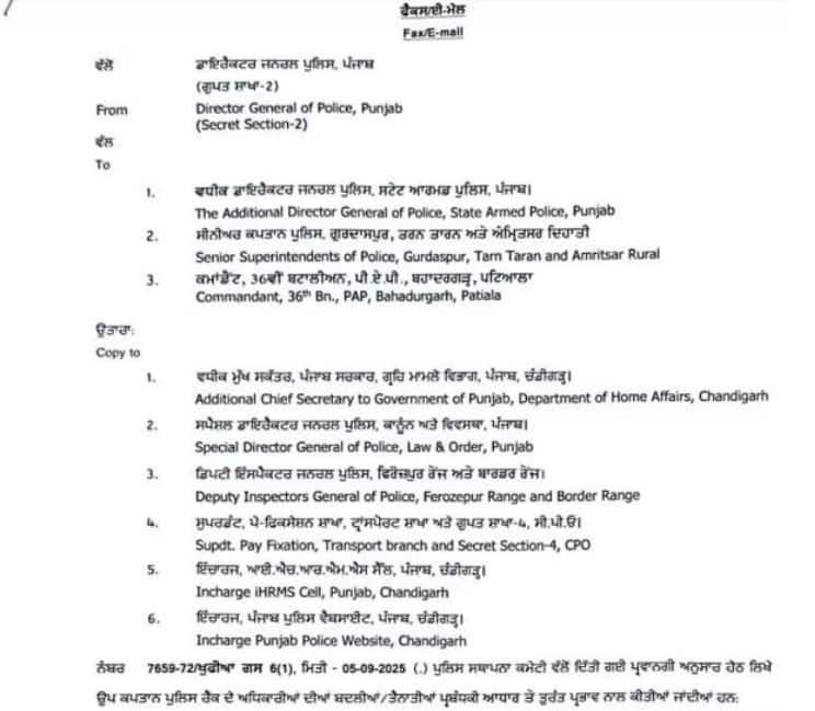 ਪੰਜਾਬ 'ਚ DSP ਰੈਂਕ ਦੇ ਅਧਿਕਾਰੀਆਂ ਦੇ ਹੋਏ ਤਬਾਦਲੇ, ਦੇਖੋ ਪੂਰੀ ਲਿਸਟ
