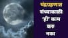 Chandra Grahan 2025 : सावधान! आज संध्याकाळी 'ही' 5 कामं करु नका; आयुष्यभर होईल पश्चात्ताप, पदोपदी राहा सावध