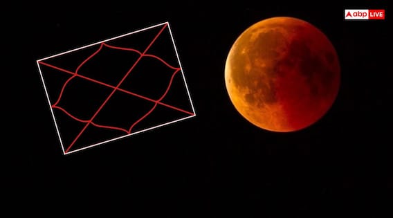 Chandra Grahan 2025: क्या जन्मकुंडली में चंद्रमा कमजोर है तो चंद्र ग्रहण से ज्यादा खतरा रहता है Chandra Grahan 2025: क्या जन्मकुंडली में चंद्रमा कमजोर है तो चंद्र ग्रहण से ज्यादा खतरा रहता है