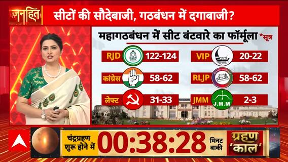 Bihar Election 2025: Seat-Sharing Tensions Rise in Both Alliances | ABP NEWS