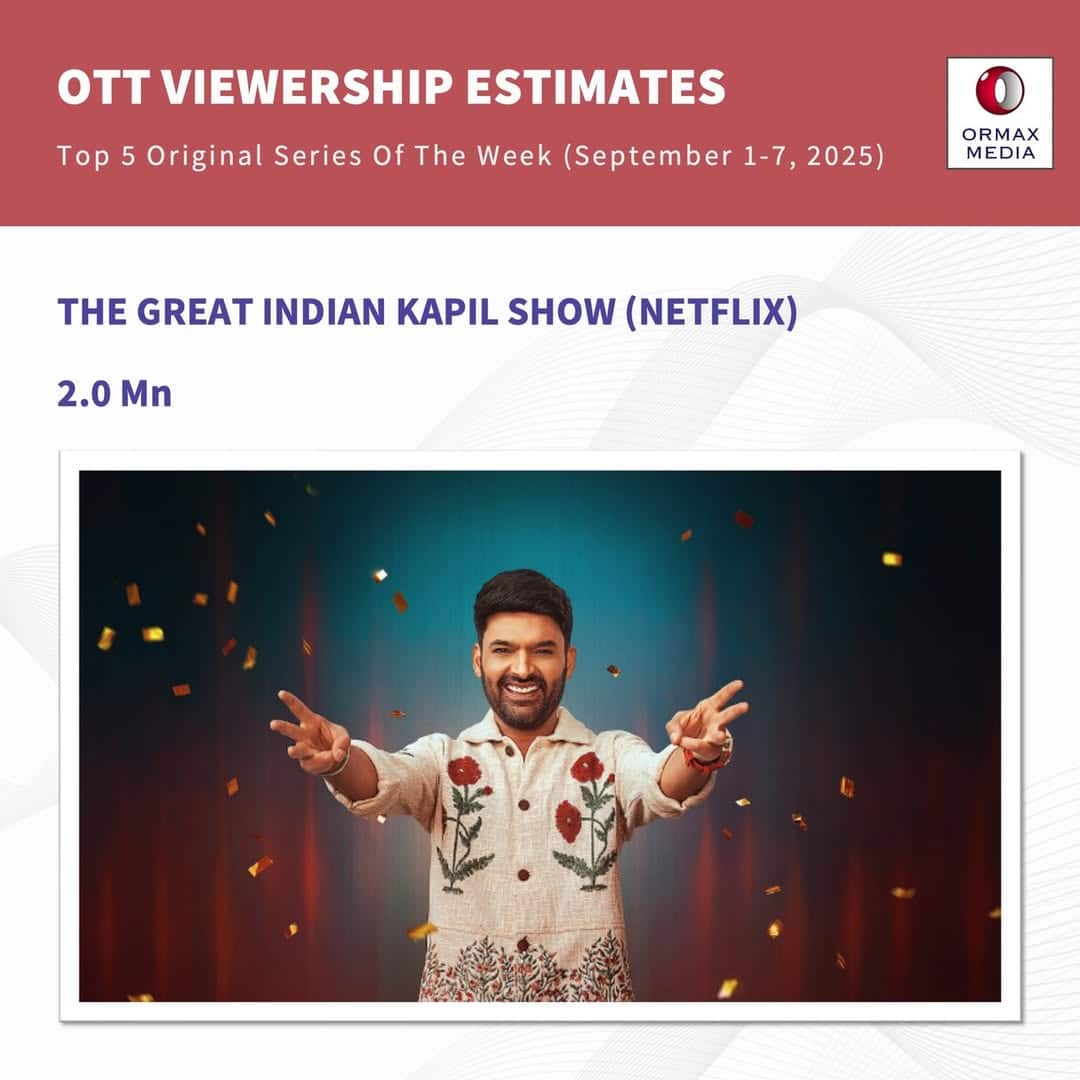 Most Watched Web Series: 'राइज एंड फॉल' रिलीज होते ही ओटीटी पर छाया, कपिल शर्मा के शो को पछाड़ बना नंबर 1