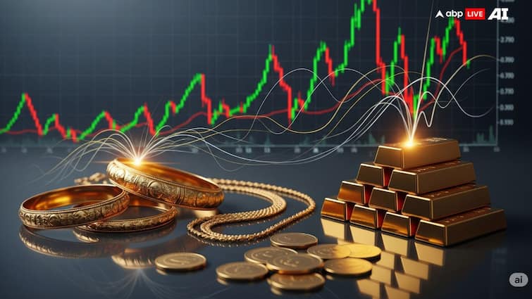Gold Prices Soar To Record Highs In Kolkata Amid Rate Cut Expectations