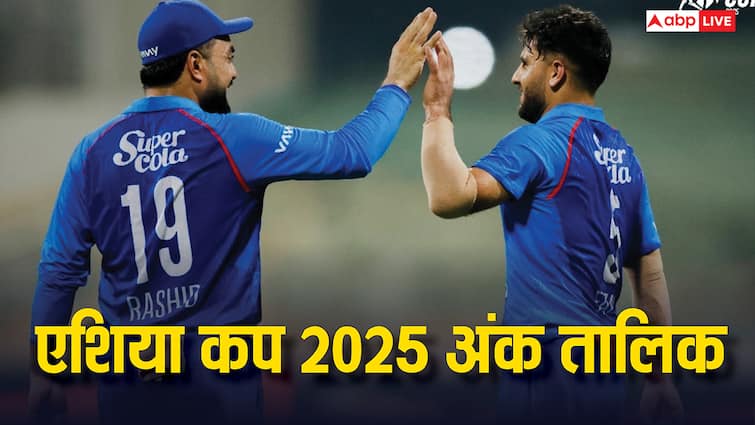 Asia Cup 2025 Points Table: देखें पहले मैच के बाद एशिया कप की अंक तालिका में कौन कहां, आज ग्रुप ‘ए’ का मुकाबला
