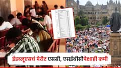 मराठा समाजाचं EWS आरक्षण गेलं, MPSC मुख्य परीक्षेचं मेरीट SC, OBC अन् SEBC पेक्षाही कमी लागलं