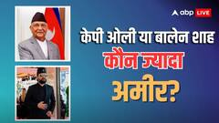 केपी शर्मा ओली से अमीर या गरीब.... मेयर, इंजीनियर और फेमस रैपर बालेन शाह तीन जगह से करते हैं कमाई, जानें इनकी नेटवर्थ कितनी?