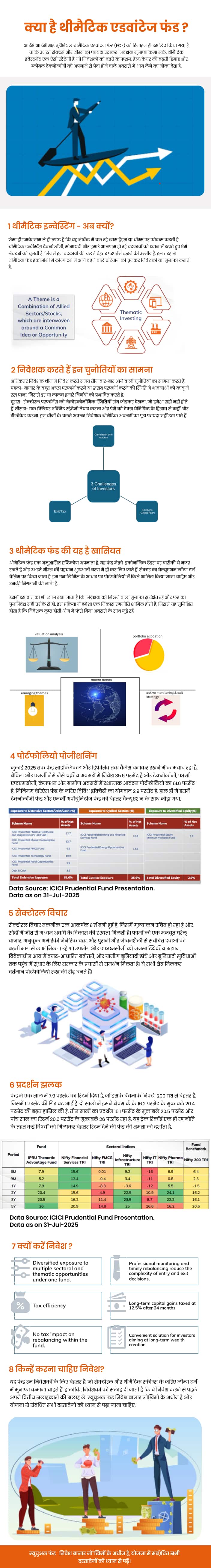 आईसीआईसीआई प्रूडेंशियल थीमैटिक एडवांटेज फंड क्यों है खास और क्यों करना चाहिए निवेश?